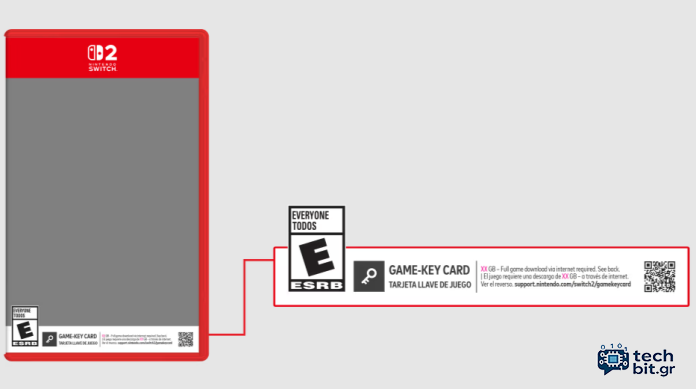 Game-Key cards φαίνεται να είναι όλα τα third-party παιχνίδιασ του Nintendo Switch στην Ιαπωνία