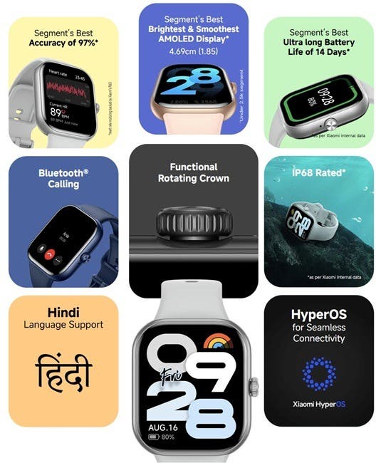 Redmi Watch Move