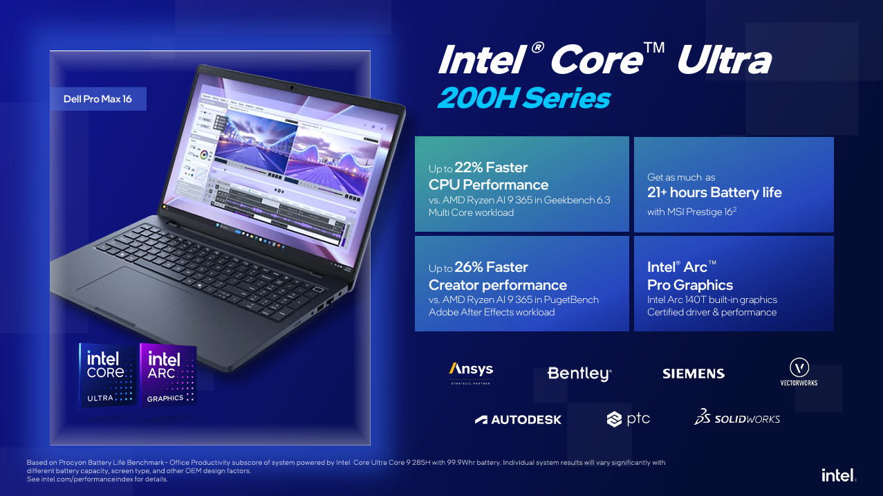 Dell Pro Max 16 Σταθμός εργασίας