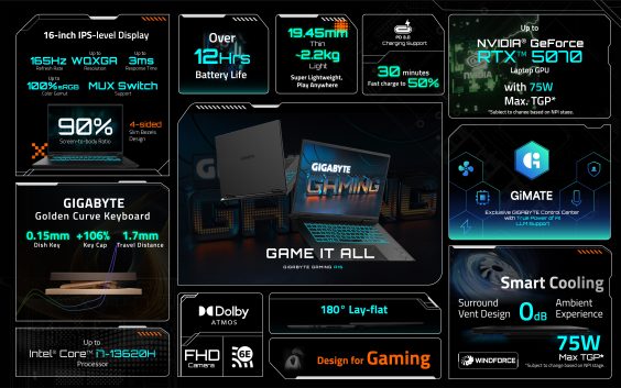 Gigabyte-A16-MB2