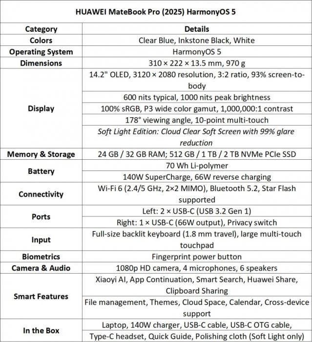 Huawei Matebook Pro