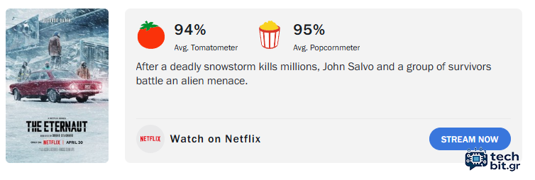 Το "The Eternaut" κατακτά το Netflix με εντυπωσιακές κριτικές Το "The Eternaut" κατακτά το Netflix με εντυπωσιακές κριτικές