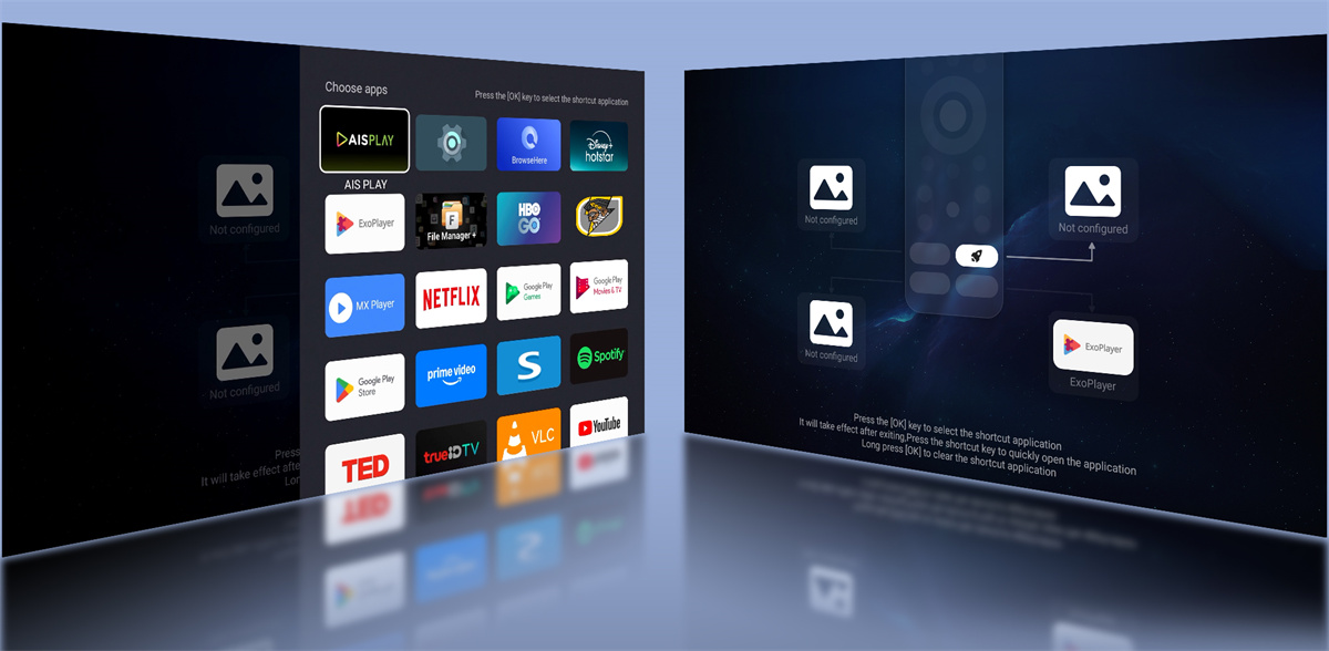 Mecool KM9 PRO MAX 2+32G Android 12 GTV Smart TV Box 4