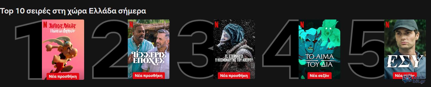 Το "The Eternaut" κατακτά το Netflix με εντυπωσιακές κριτικές Το "The Eternaut" κατακτά το Netflix με εντυπωσιακές κριτικές