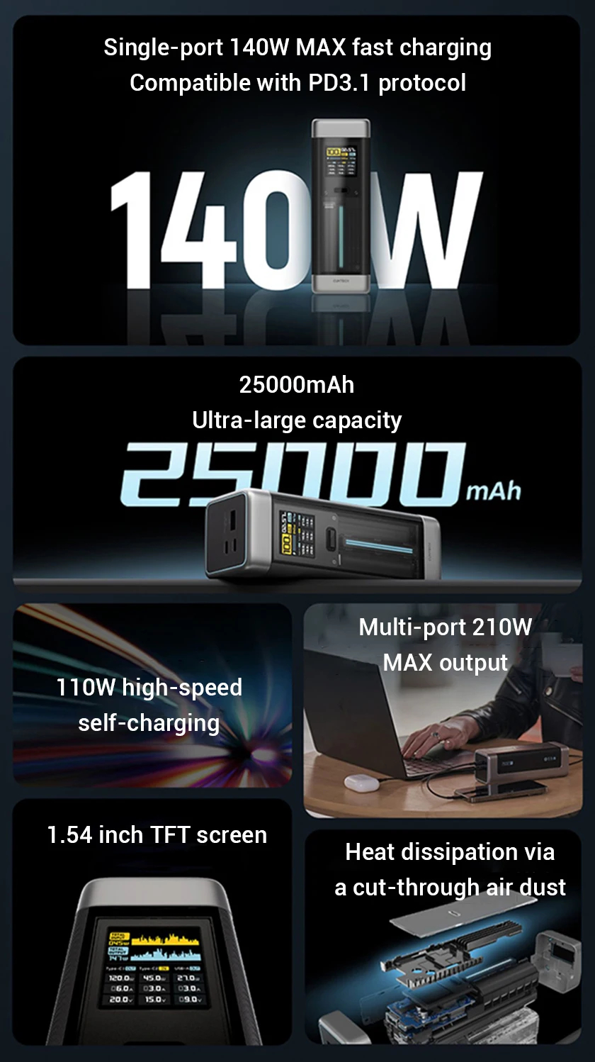 Xiaomi CUKTECH P23 210W 90Wh 25000mAh Power Bank speed and capacity