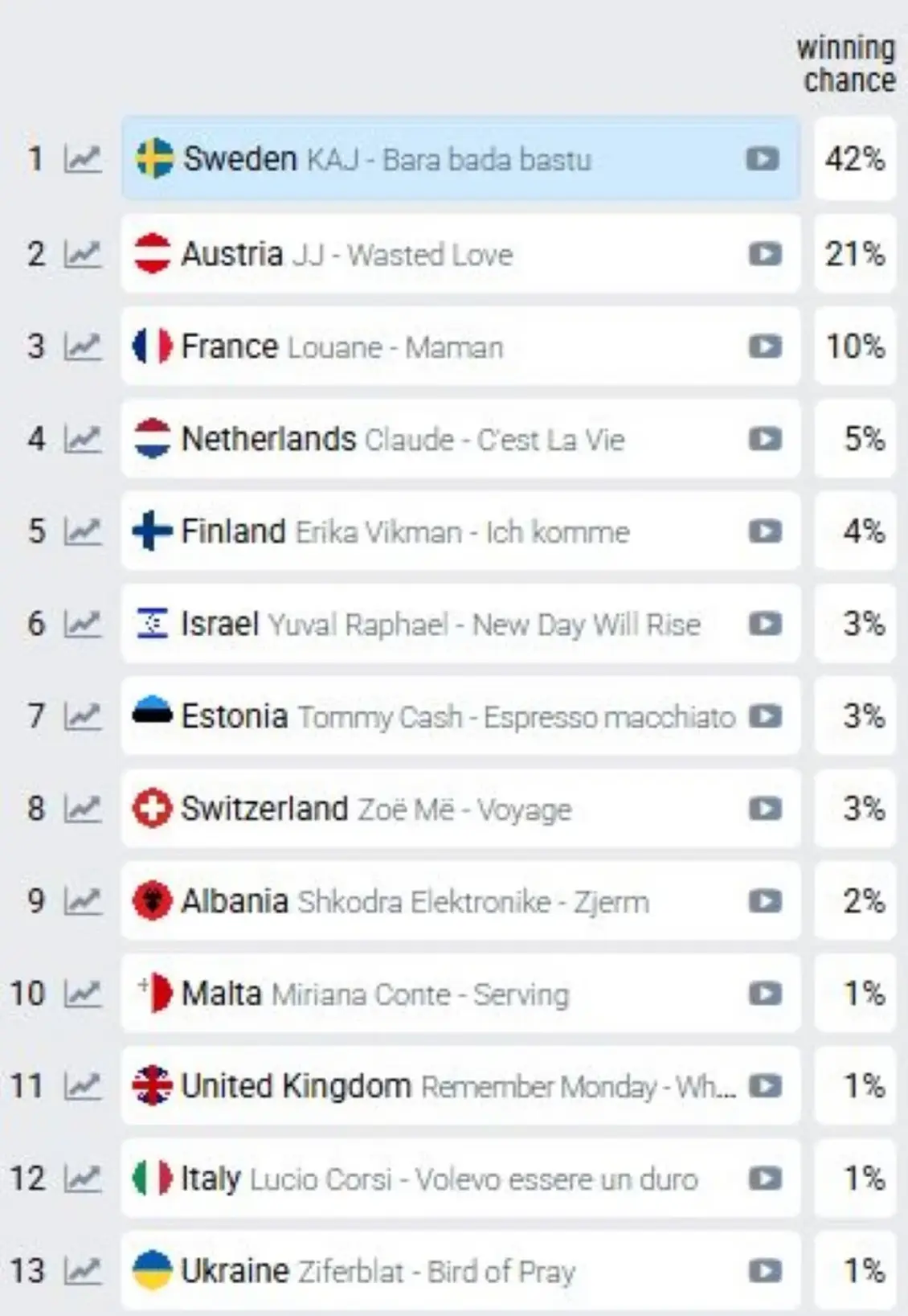 eurovision-2025-stoiximata-1-13_jpg