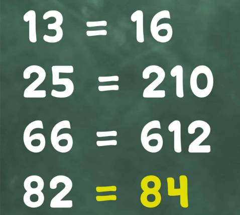 Τεστ IQ
