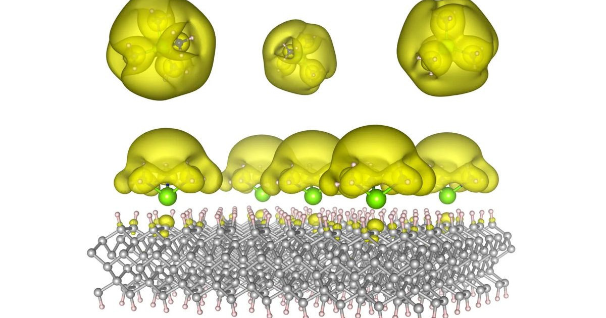 Κβαντικοί κρύσταλλοι: Η επόμενη τεχνολογική επανάσταση;