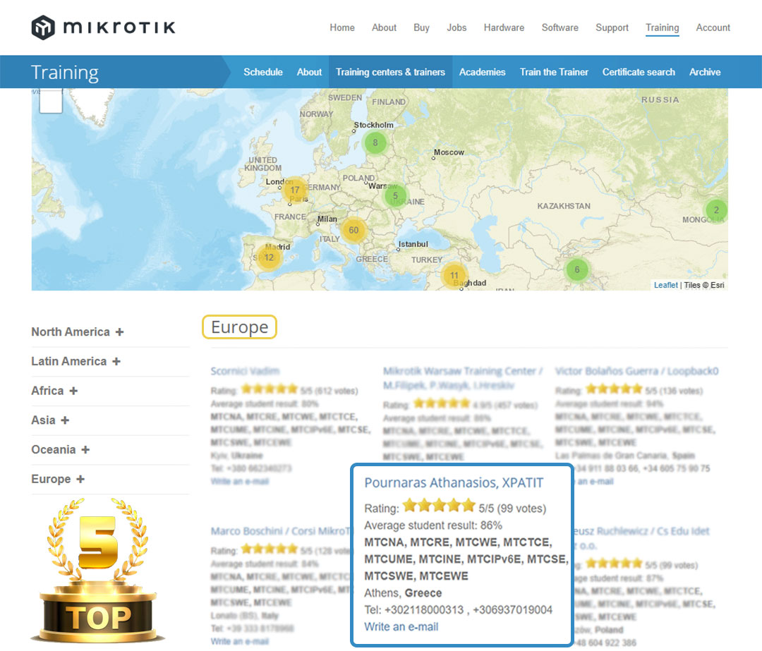 Η XPATIT στην 5η θέση πανευρωπαϊκά στα εκπαιδευτικά κέντρα MikroTik – Μια κορυφαία διάκριση για την Ελλάδα