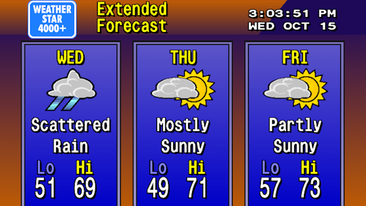 Το Weather Channel αποκτά εντυπωσιακή, ρετρό ανανέωση από αφοσιωμένους διαδικτυακούς θαυμαστές