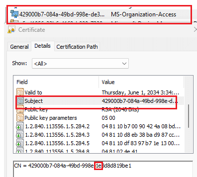 MS-Οργανισμός-Πρόσβαση με ένα Θέμα που περιέχει