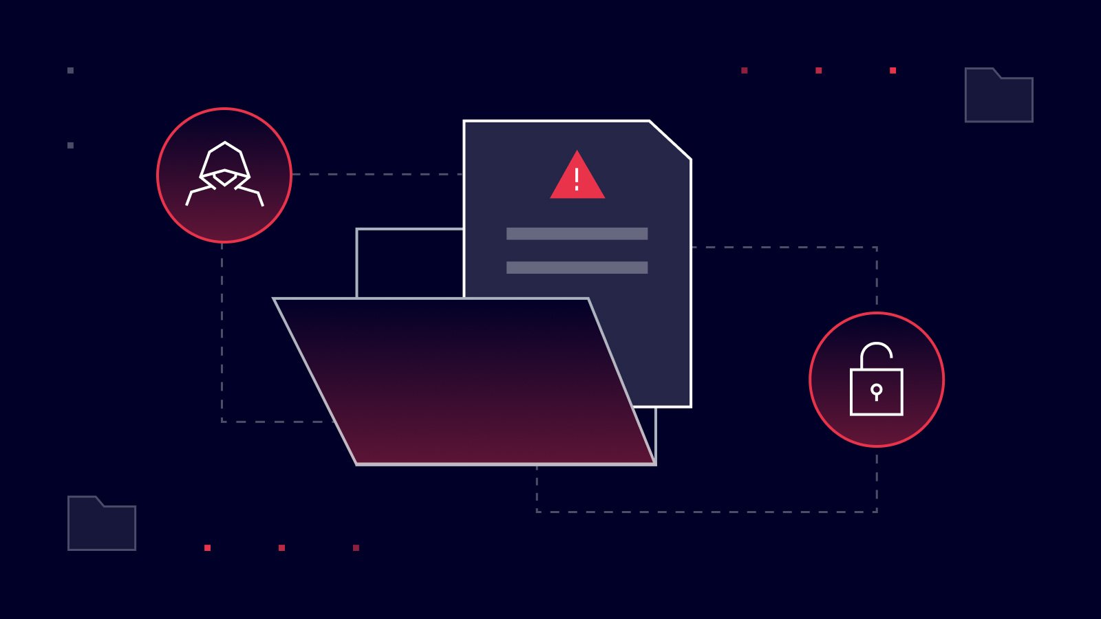 Μεγιστοποίηση της ασφάλειας πύλης: Πέρα από τη βασική διαμόρφωση