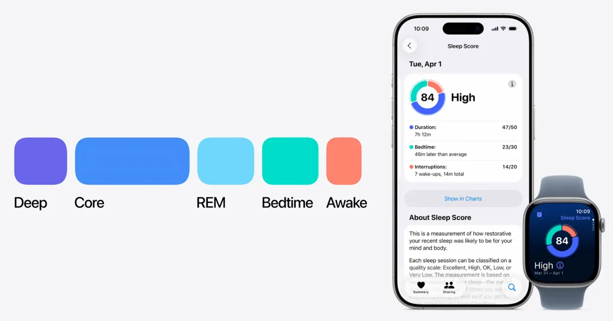 Το iOS 26.2 κάνει μια από τις αγαπημένες μου λειτουργίες Apple Watch ακόμα πιο χρήσιμη