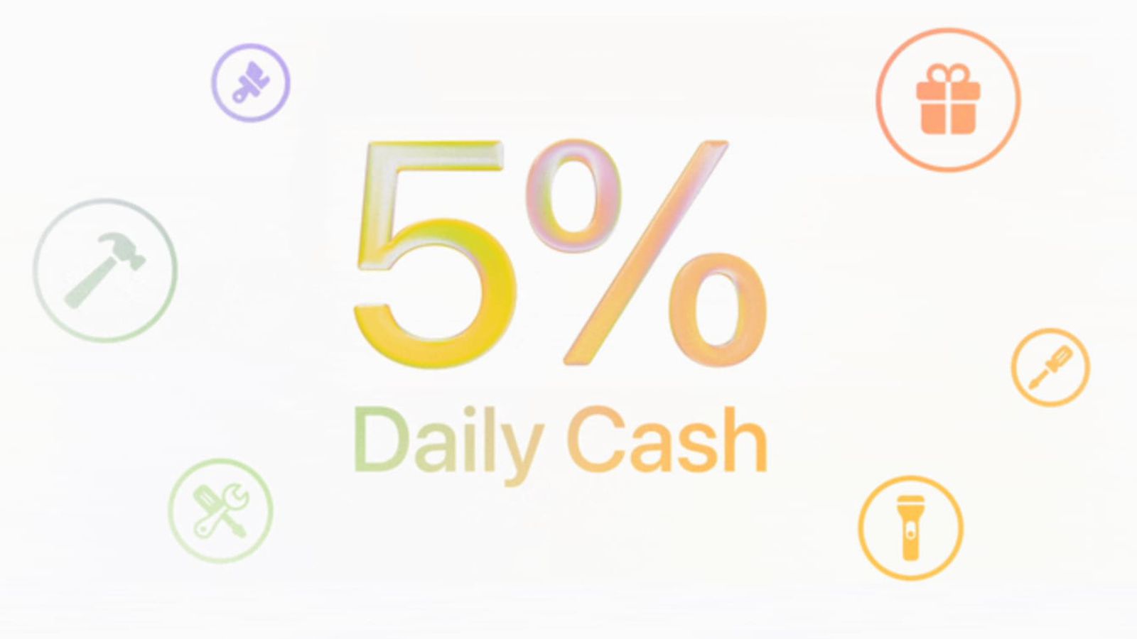 Η προσφορά Apple Card προσφέρει 5% επιστροφή μετρητών στο Ace Hardware