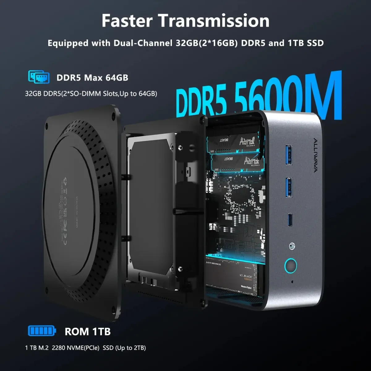 Ανακαλύψτε το ALLIWAVA H90 Pro: Το Mini PC που ΘΑ αλλάξει τα πάντα! Ryzen 7, 32GB RAM και με νέες απίστευτες τιμές! ALLIWAVA H90 Pro Mini PC