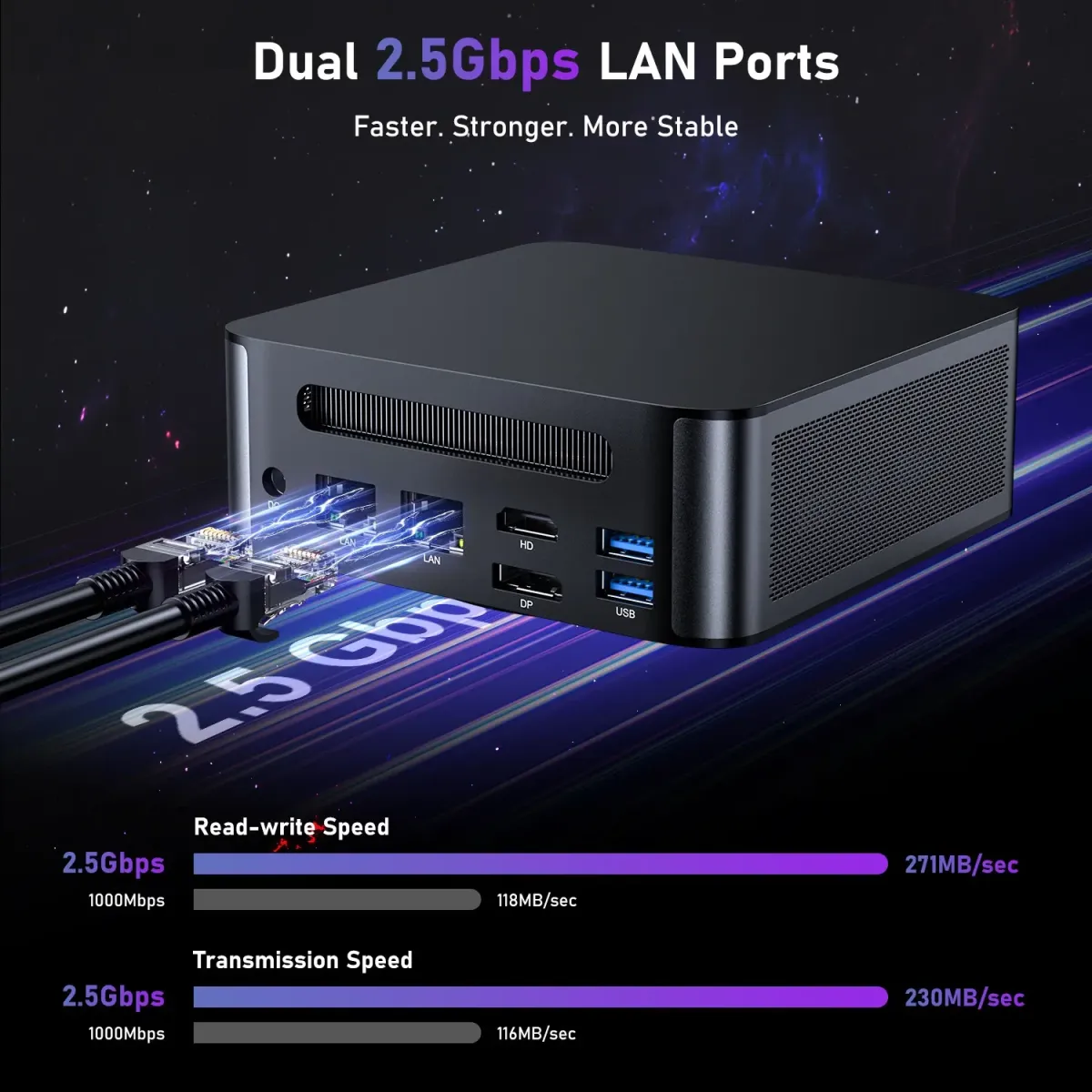 Ανακαλύψτε το ALLIWAVA H90 Pro: Το Mini PC που ΘΑ αλλάξει τα πάντα! Ryzen 7, 32GB RAM και με νέες απίστευτες τιμές! ALLIWAVA H90 Pro Mini PC