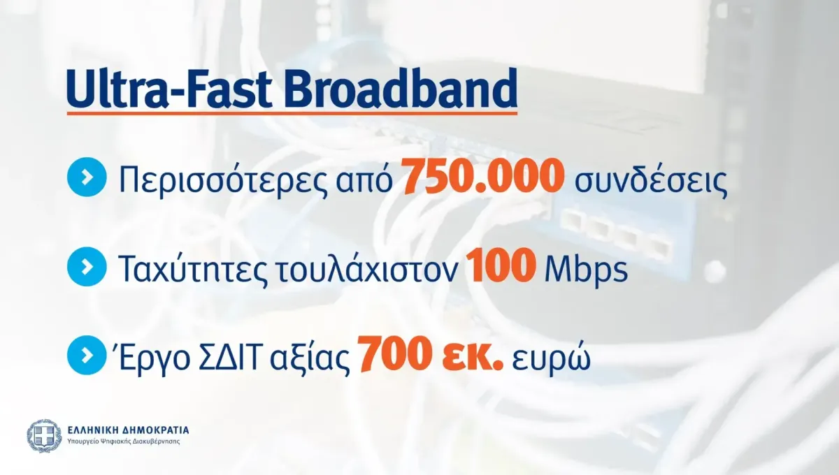 Υπερταχεία Ευρυζωνική ΟΤΕ