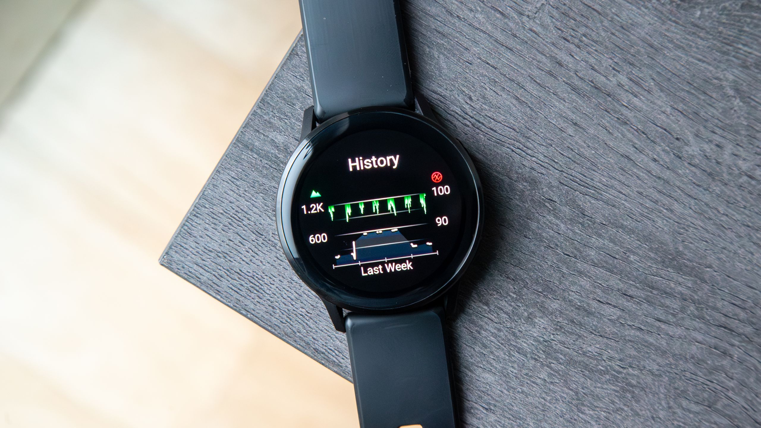 Η ενημέρωση Νοεμβρίου 2025 της Garmin προσφέρει το καλύτερο νέο κόλπο του Venu 4 σε περισσότερα ρολόγια