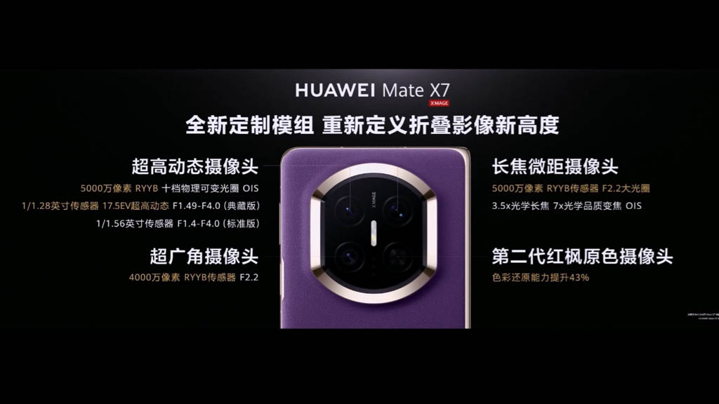 Προδιαγραφές κάμερας Huawei Mate X7