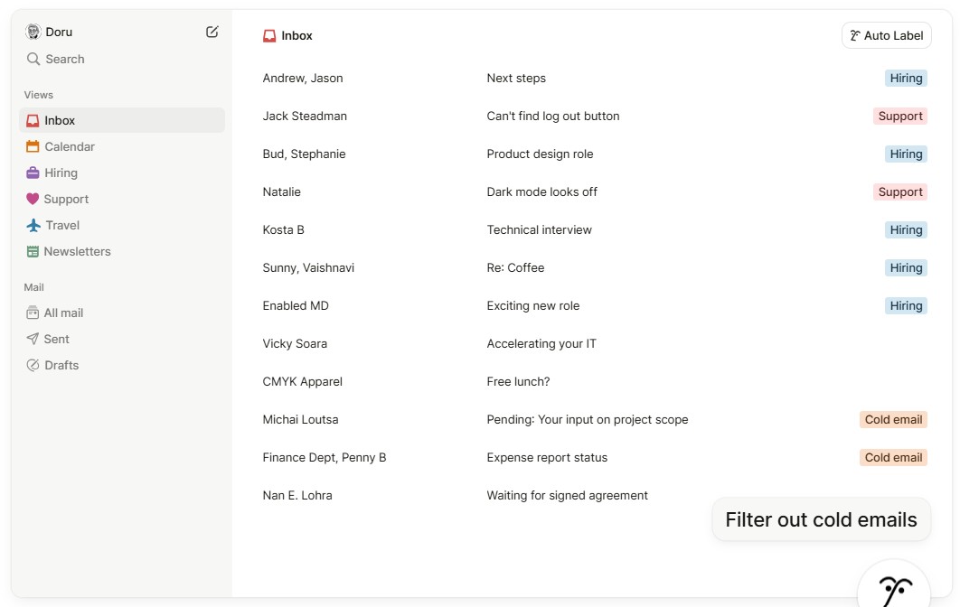 Έννοια αλληλογραφίας