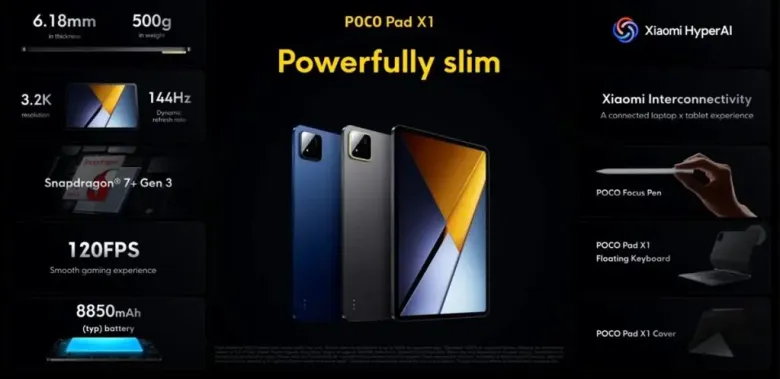POCO Pad X1 Features