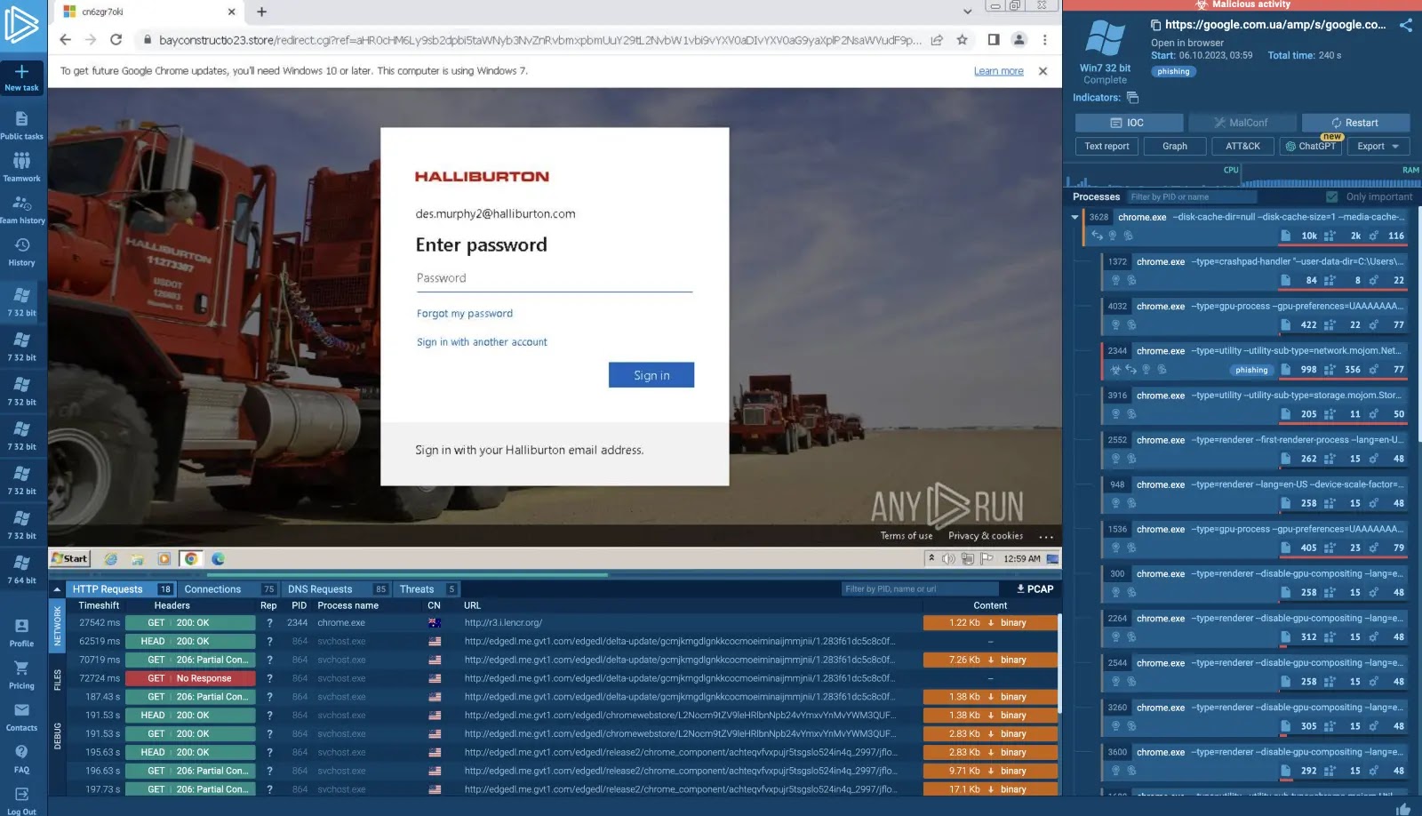 New Wave of Steganography Attacks: Hackers Hiding XWorm σε PNG