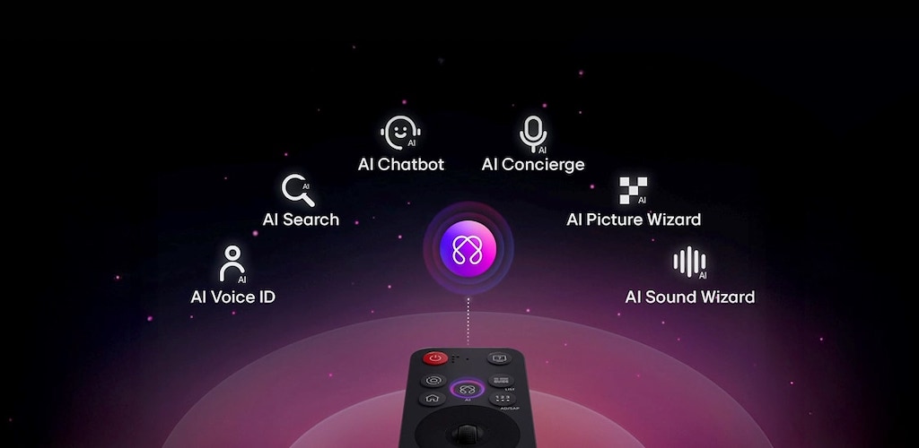 «Ανακαλύψτε τη Νέα Επανάσταση της LG: Η “Affectionate Intelligence” αλλάζει τα πάντα!»