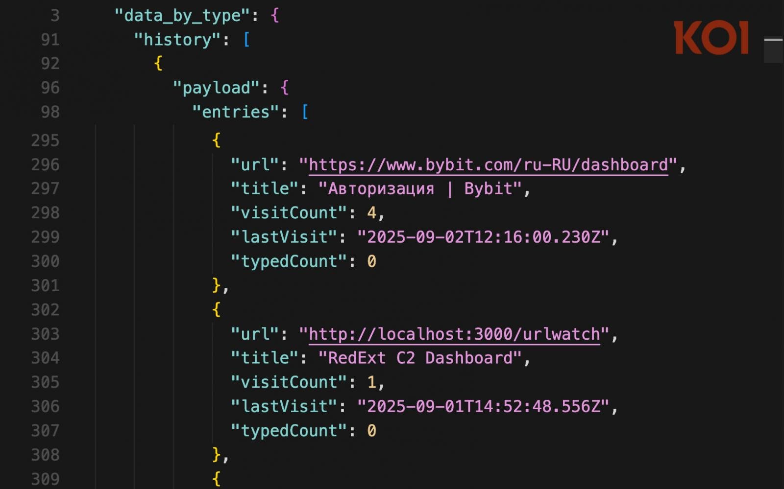 Δεδομένα από το εκτεθειμένο τελικό σημείο