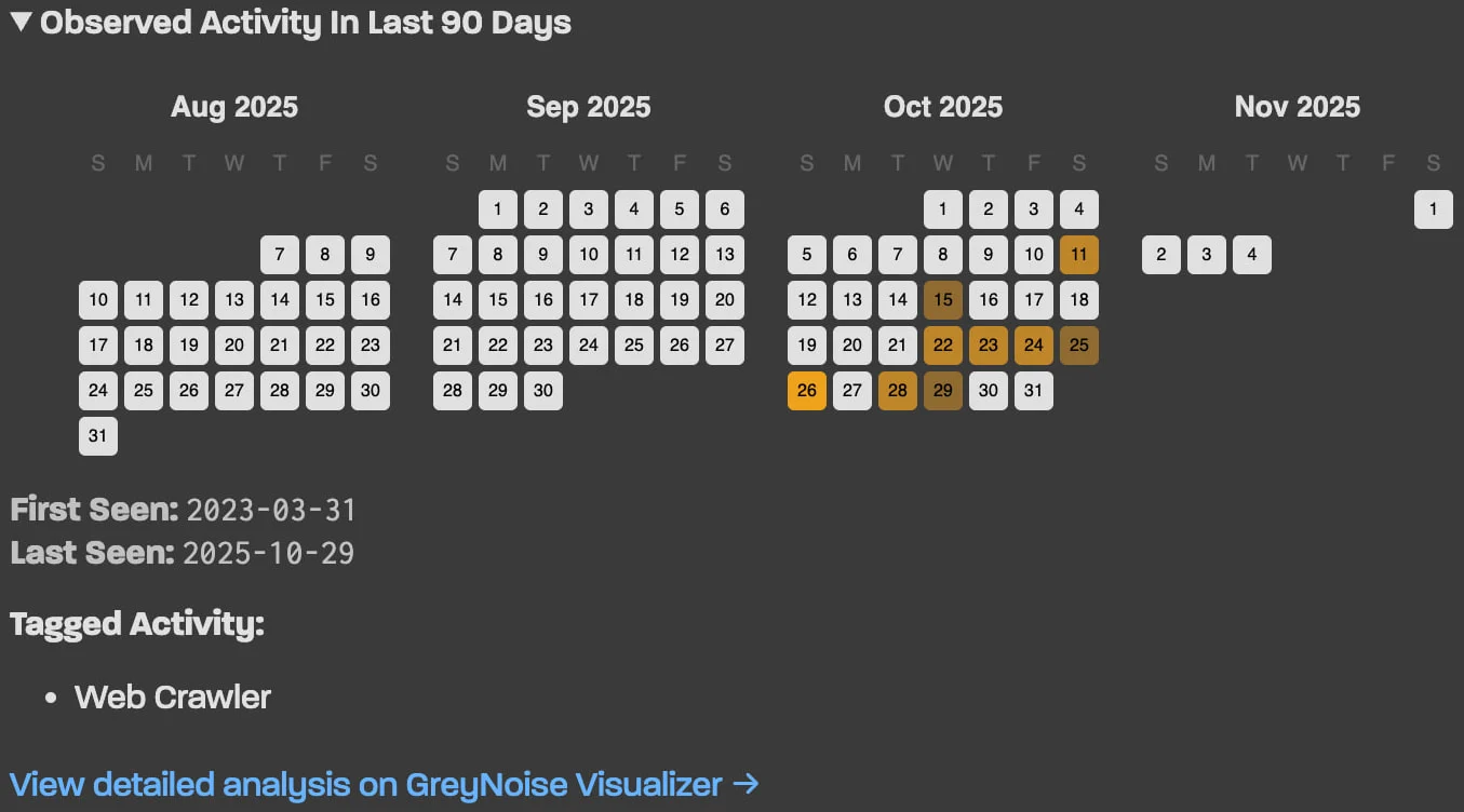 Ιστορικά στοιχεία