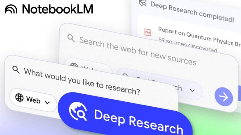 Χρήση Deep Research στο NotebookLM.