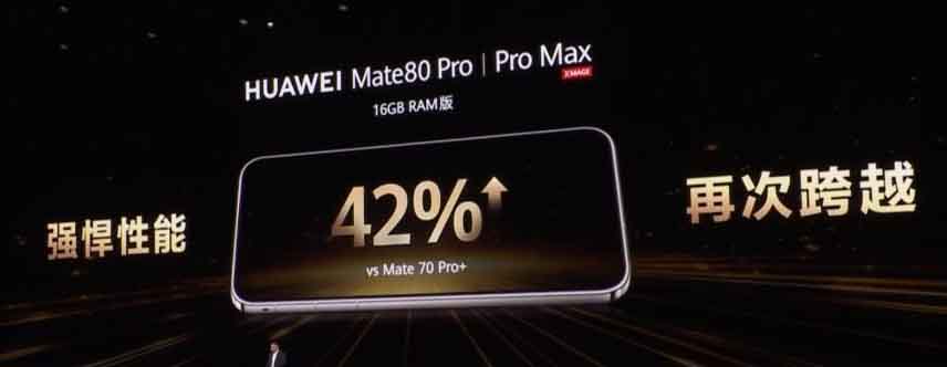 Απόδοση Huawei Mate 80 Pro Max