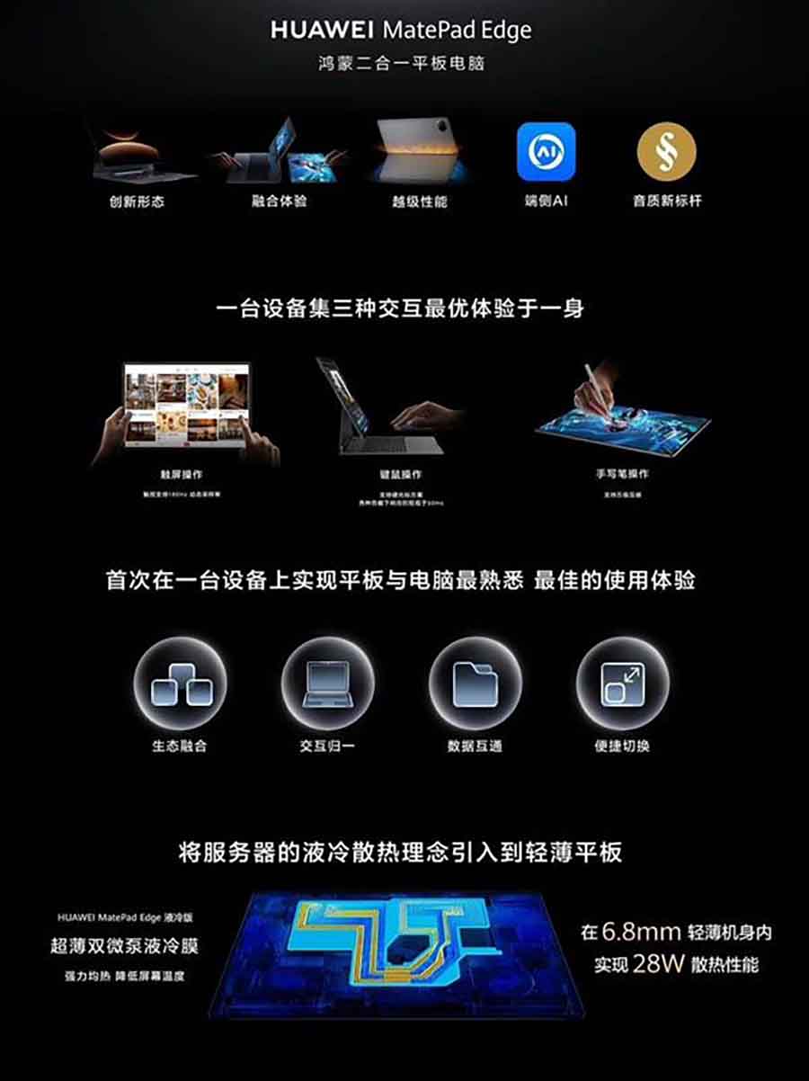 Huawei MatePad Edge: Μια νέα αρχή για την εποχή του tablet 2 σε 1