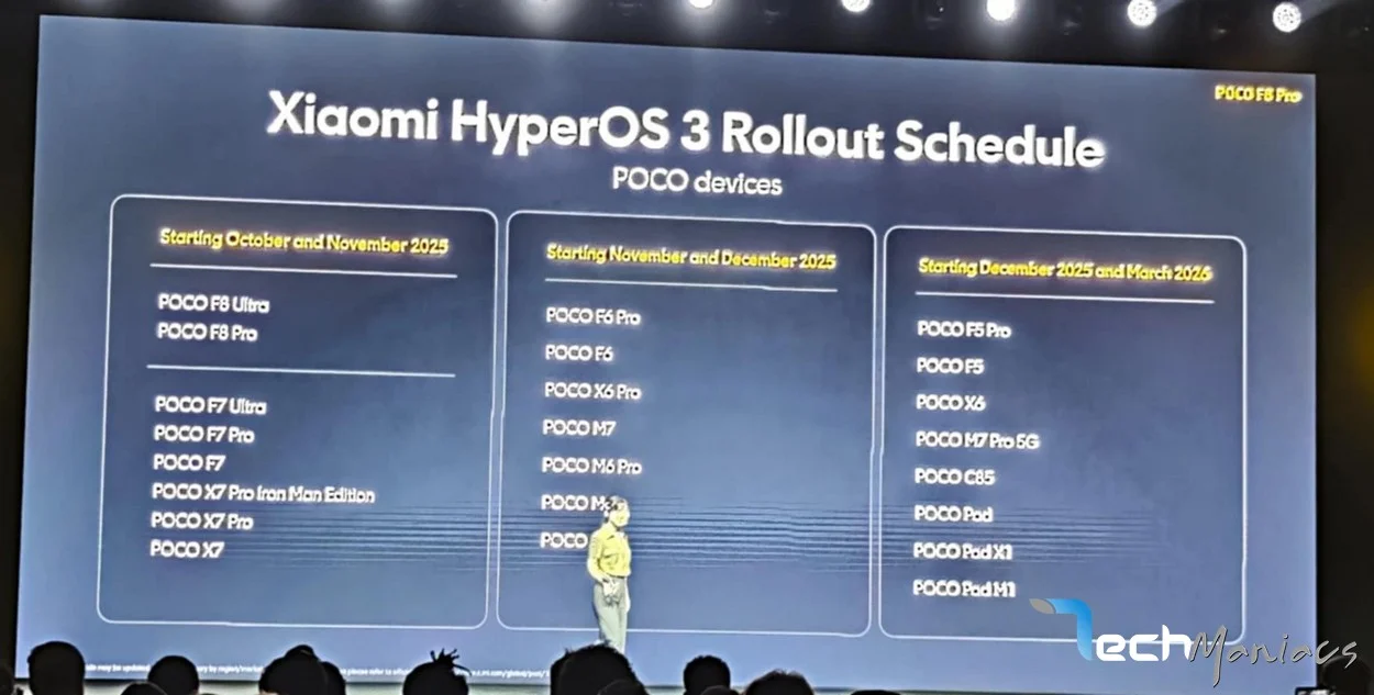 «Ανακάλυψε ποια smartphones θα αναβαθμιστούν στο επαναστατικό HypeOS 3 – Μην το χάσεις!»