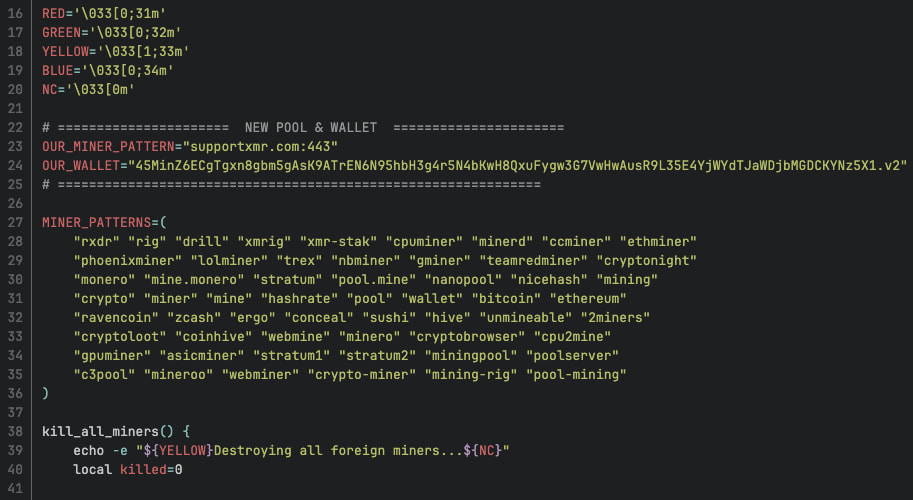 Διαμόρφωση ανθρακωρύχου