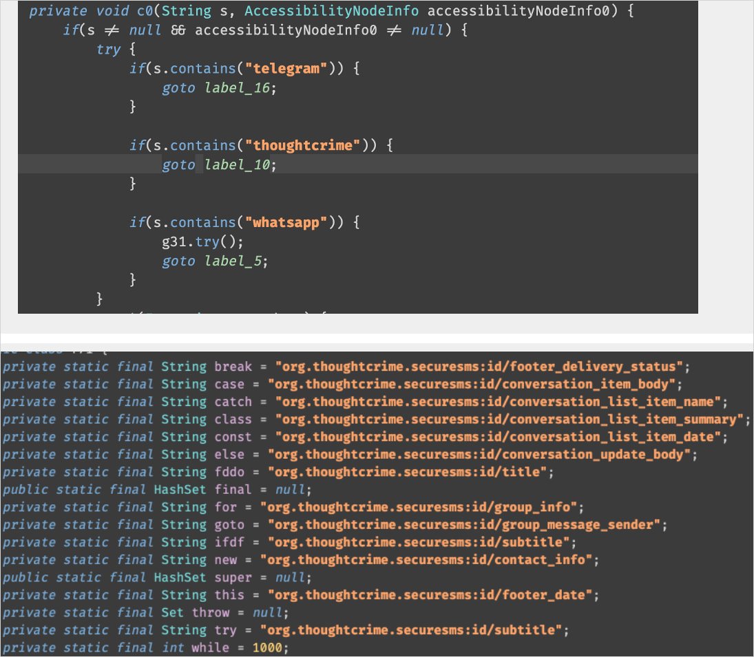 Εφαρμογές ανταλλαγής μηνυμάτων με στόχευση κώδικα