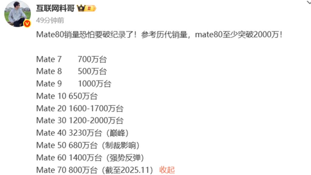 Το Huawei Mate 80 αναμένεται να σπάσει ρεκόρ πωλήσεων με 20 εκατομμύρια μονάδες