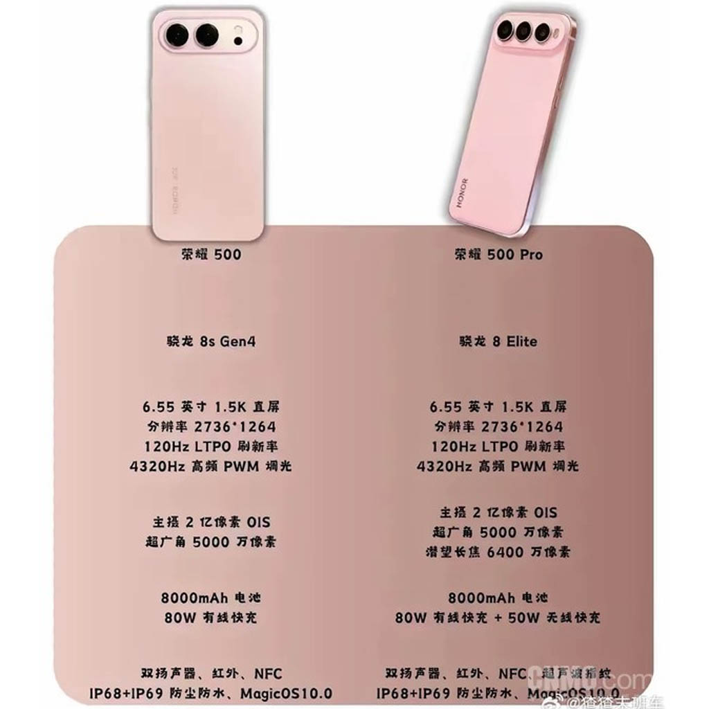 Το φύλλο προδιαγραφών που διέρρευσε η σειρά Honor 500 αποκαλύπτει σοκαριστικές λεπτομέρειες