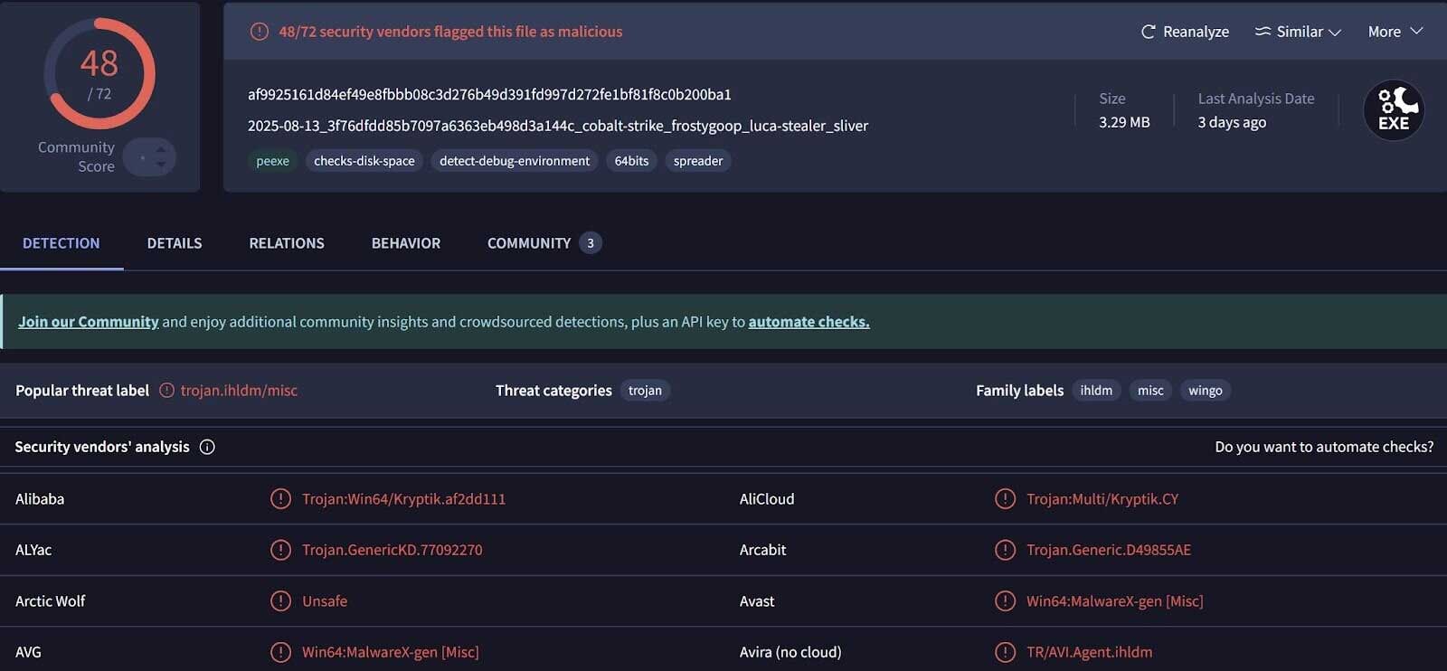 Εικόνα 3: Απόκριση VirusTotal για αρχείο s.exe