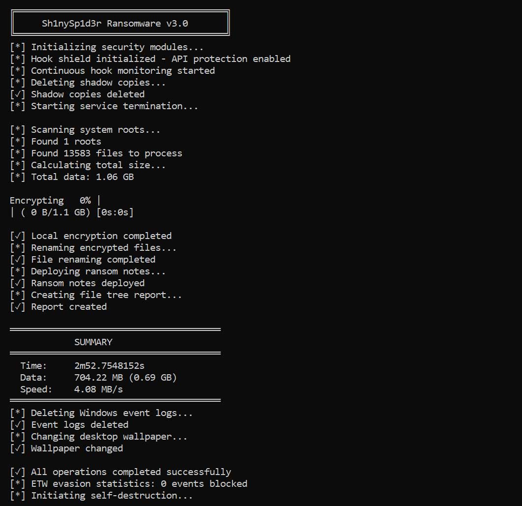 Ο κρυπτογραφητής ransomware ShinySp1d3r