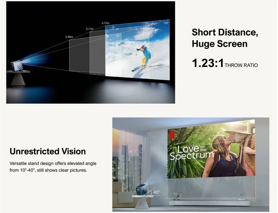 Ανακαλύψτε τον Ultimea Poseidon E40: Ο φορητός προβολέας που θα αλλάξει τα πάντα με 1000 ANSI Lumens και ενσωματωμένα ηχεία! Ανακαλύψτε τον Ultimea Poseidon E40: Ο φορητός προβολέας που θα αλλάξει τα πάντα με 1000 ANSI Lumens και ενσωματωμένα ηχεία!