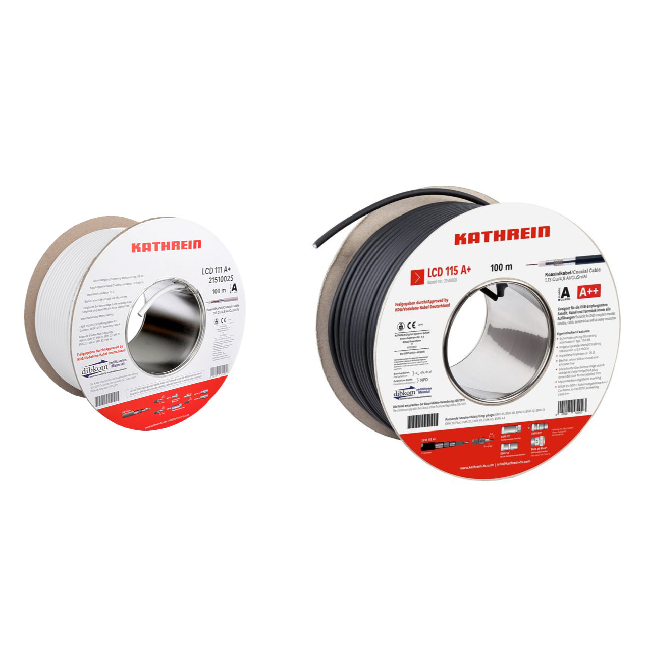 Ανακαλύψτε τα Ομοαξονικά Καλώδια Kathrein: Το Μυστικό για Απόλυτη Αξιοπιστία και Ανθεκτικότητα! –
