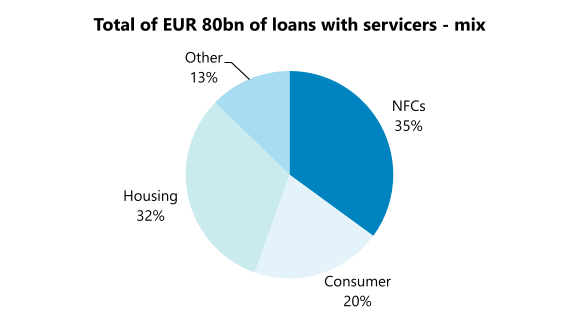 Σοκ και δέος: Ανακαλύψτε τις κρυφές ευκαιρίες που βλέπει η Jefferies στις ελληνικές τράπεζες και την αγορά REPO! Σοκ και δέος: Ανακαλύψτε τις κρυφές ευκαιρίες που βλέπει η Jefferies στις ελληνικές τράπεζες και την αγορά REPO!