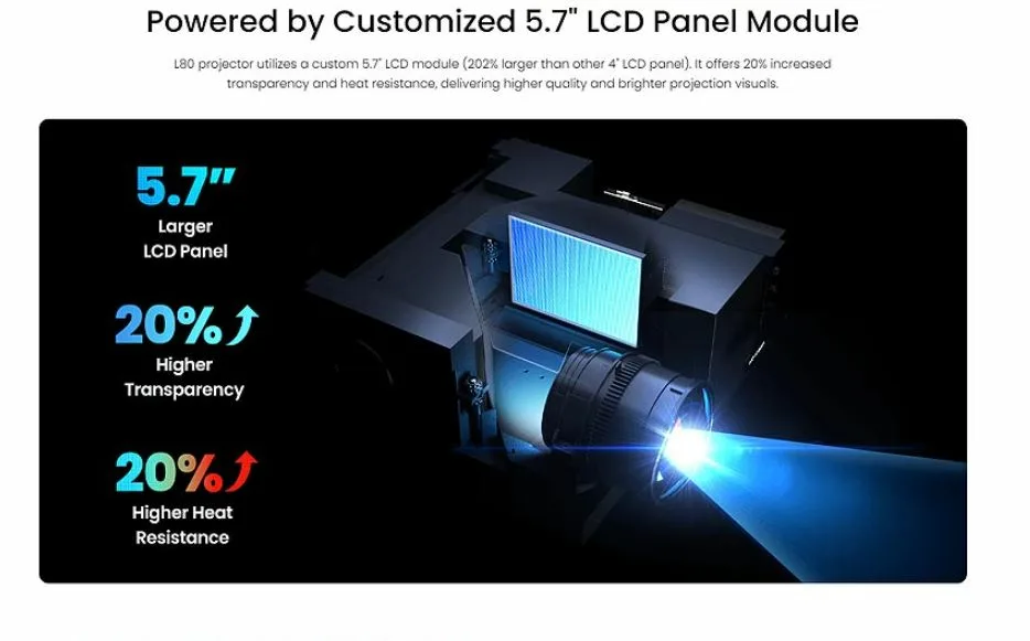 Ίδρυση CASIRIS