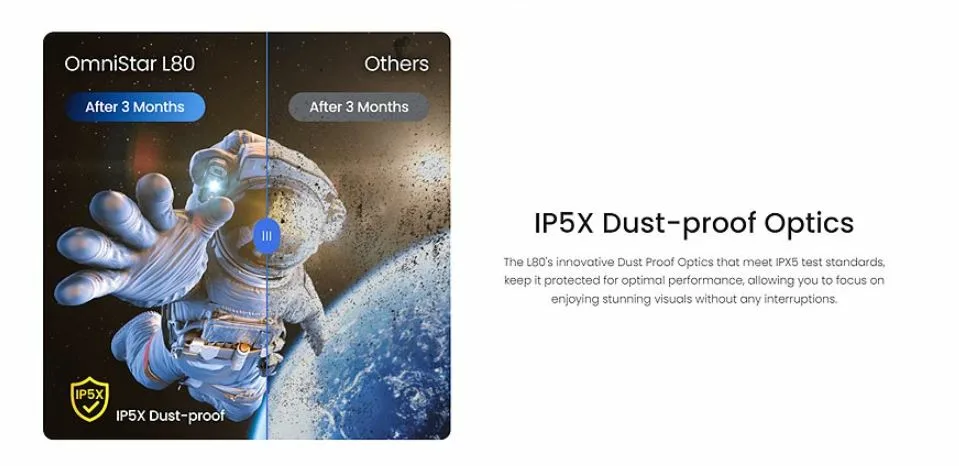 CASIRIS OmniStar L80