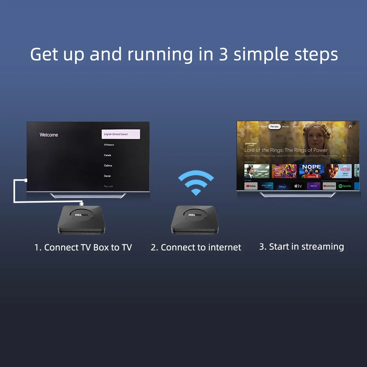 MECOOL M2 PRO - Image 3