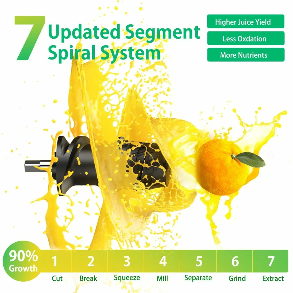 Οι Χυμοί σας με BlitzHome